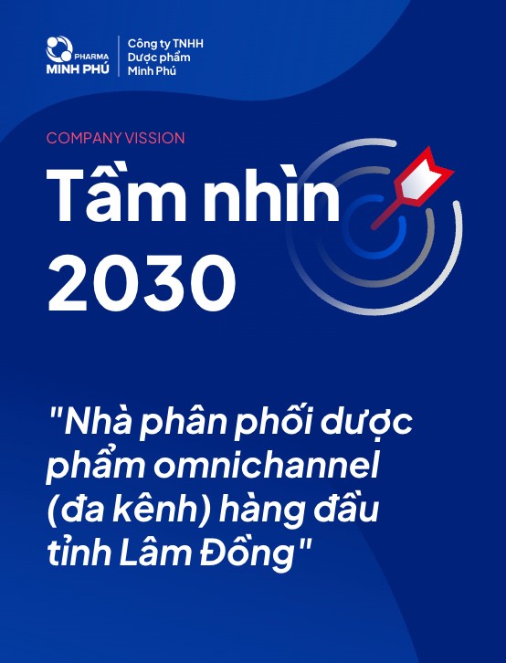 Tầm nhìn chiến lược của Dược phẩm Minh Phú - Minh Phú Pharma